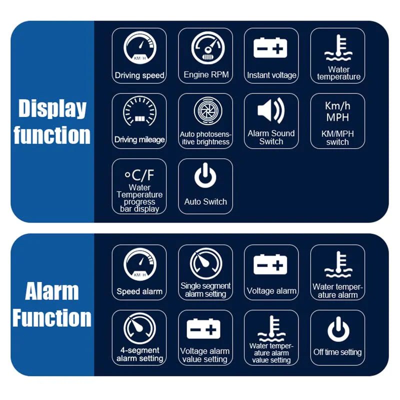 3.5 OBD2 Auto Data HUD - Catch Cards