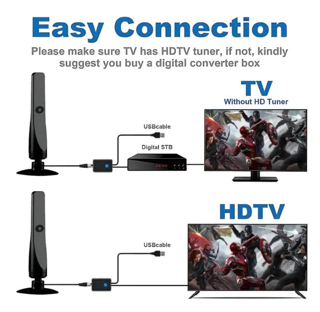 HDTV Vertical Suction Antenna - Catch Cards
