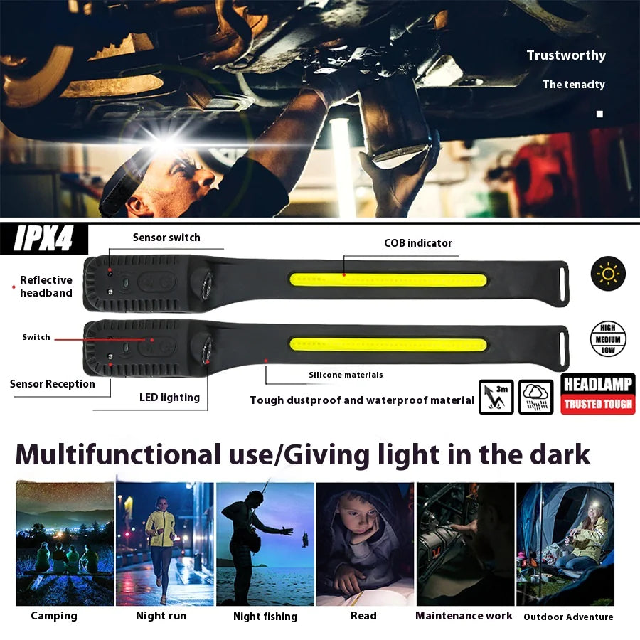 Headlamp Type-C Rechargeable WEM Support (www.WEM.support)