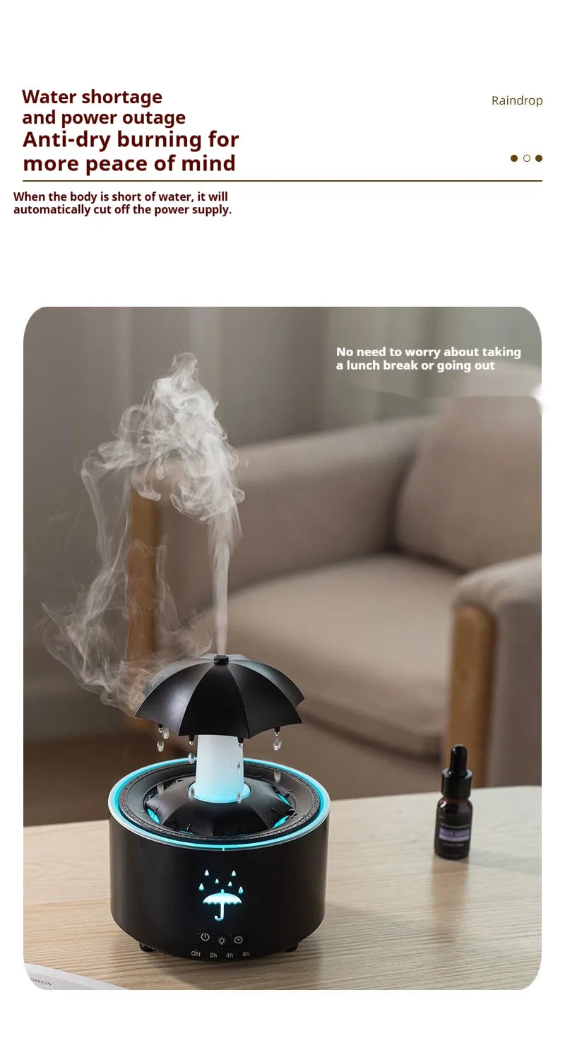 Raindrop Aromatherapy Humidifier WEM Support (www.WEM.support)