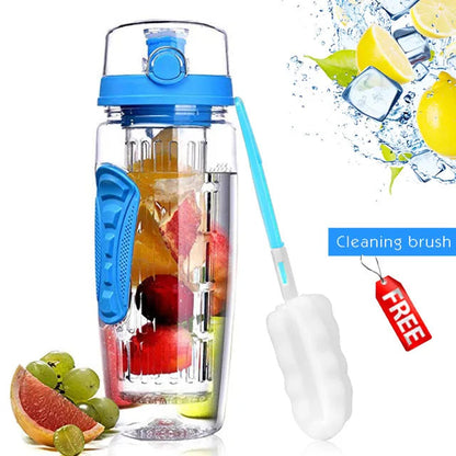32 OZ Frucht-Infuser-Trinkflasche WEM Support (www.WEM.support)