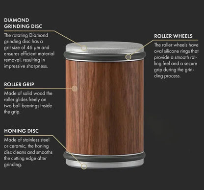 Rolling Wheel Sharpener WEM Support (www.WEM.support)