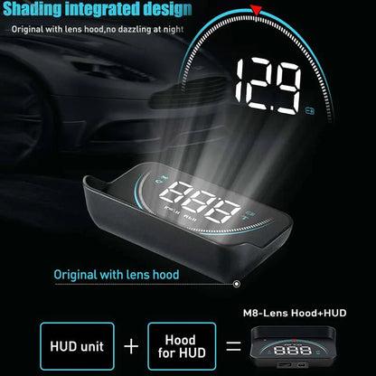 3.5 OBD2 Auto Data HUD - Catch Cards