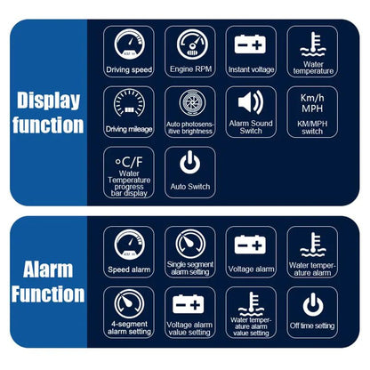 3.5 OBD2 Auto Data HUD - Catch Cards