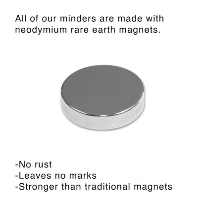 Bam Comic Needle Minder WEM Support (www.WEM.support)