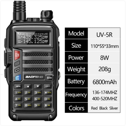 UV10R FM Walkie-Talkie WEM Support (www.WEM.support)