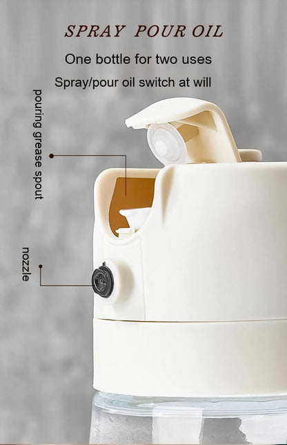 Versatile Oil Sprayer WEM Support (www.WEM.support)
