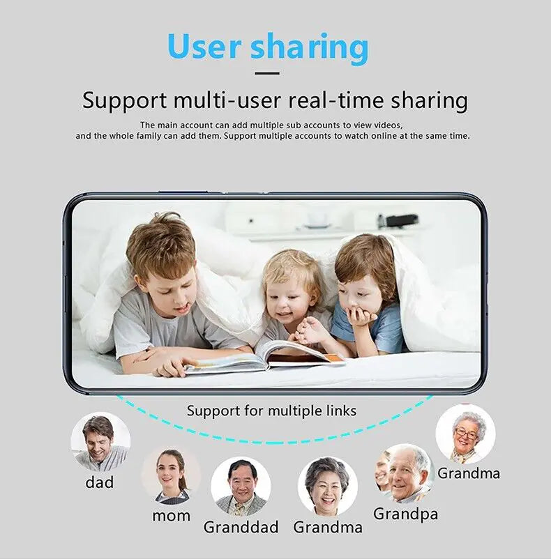 WiFi Wireless Spy 4K Mini Camera Pinhole DIY Hidden HD Screw IP DVR Nanny Cam WEM Support (www.WEM.support)