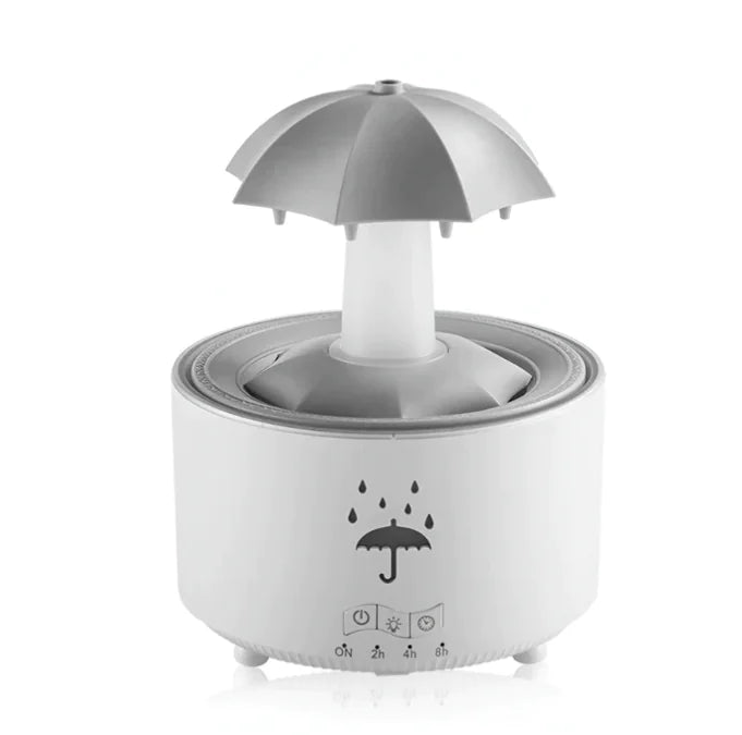 Raindrop Humidifier WEM Support (www.WEM.support)