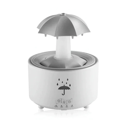 Raindrop Humidifier WEM Support (www.WEM.support)