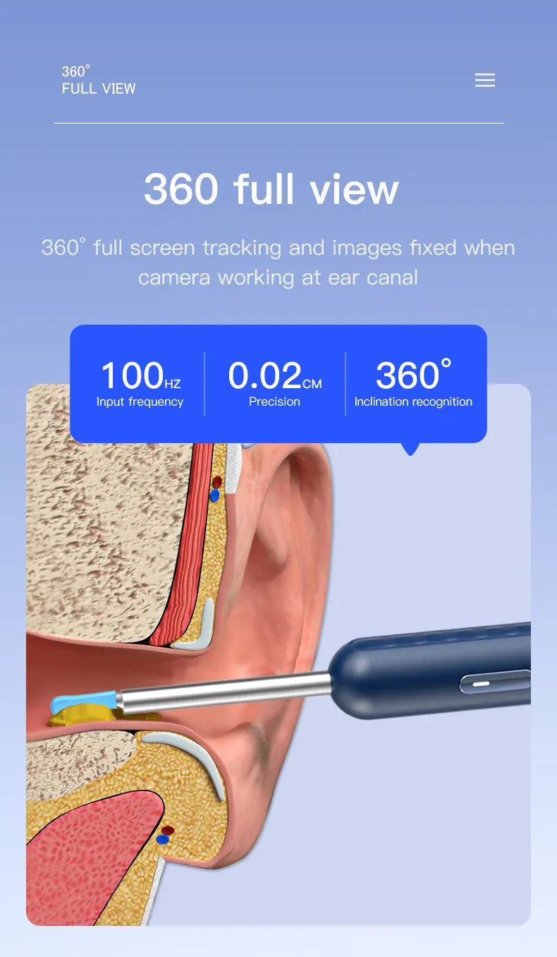 Dispositivo Endoscópio de Limpeza de Ouvido Visual HejK.com