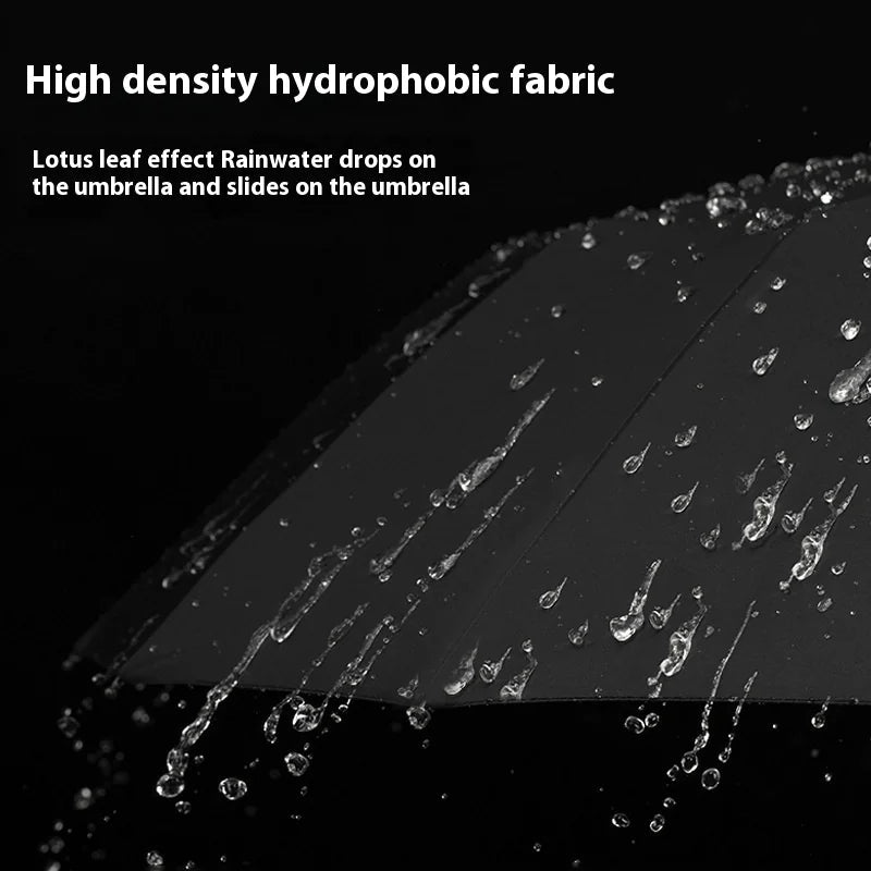 84 Bone Ring Buckle Umbrella - Catch Cards