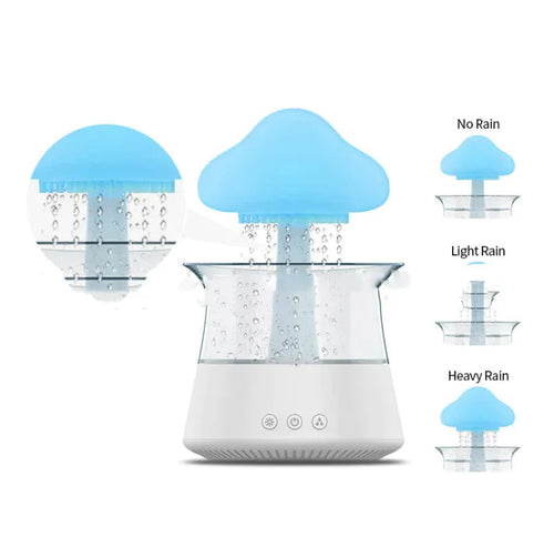 Ultrasonic Humidifier & Aromatherapy Diffuser WEM Support (www.WEM.support)