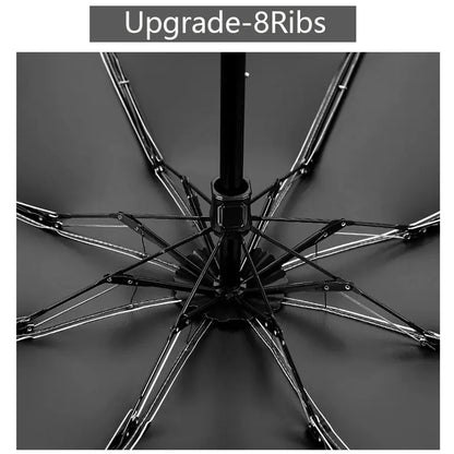 Guarda-Sol Mini Portátil com 8 Hastes