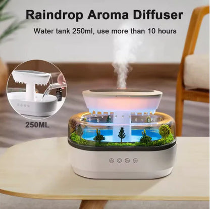 Micro Landscape Aroma Diffuser WEM Support (www.WEM.support)