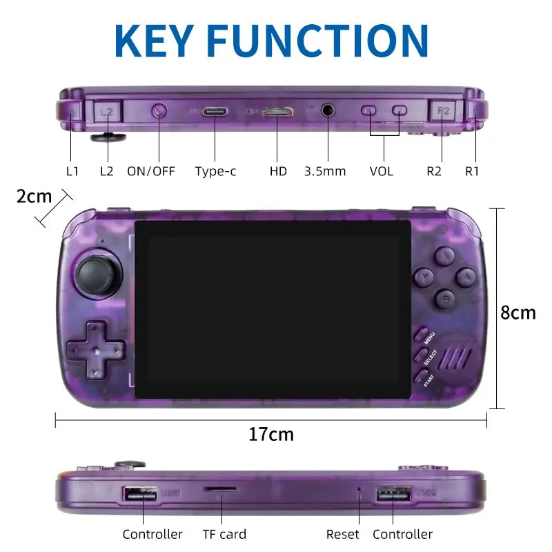 Pro Handheld Game Console WEM Support (www.WEM.support)