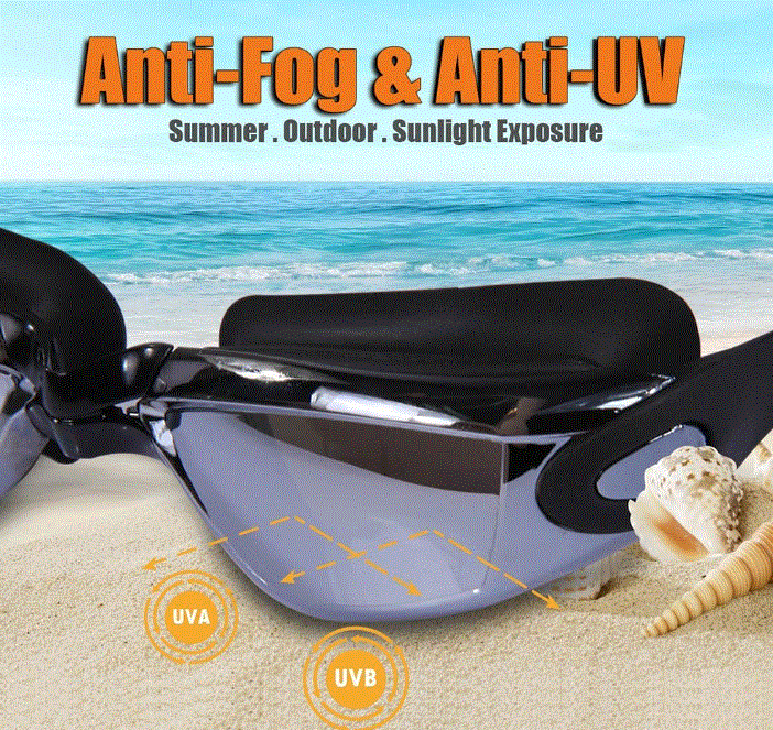 Professionelle Schwimmbrillen WEM Support (www.WEM.support)