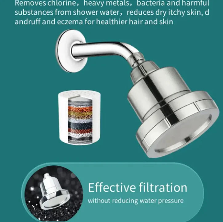 Wall-Mounted Shower Head HejK.com