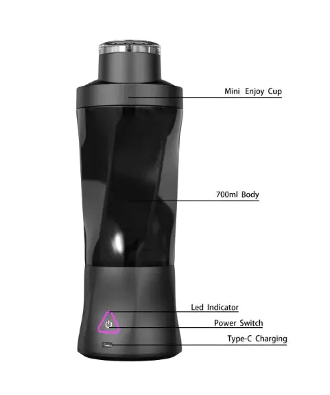 Blending Cup Electric Juicer WEM Support (www.WEM.support)