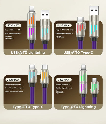 Car Multifunction 240W Four-in-one Data Cable WEM Support (www.WEM.support)