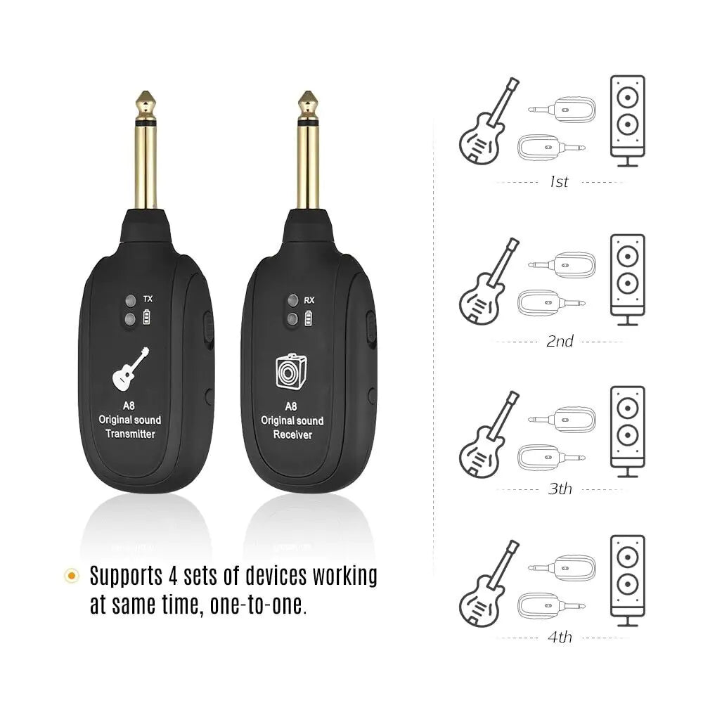 UHF Guitar Wireless System Transmitter+Receiver Built In Rechargeable Battery WEM Support (www.WEM.support)