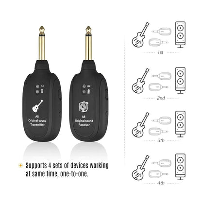UHF Guitar Wireless System Transmitter+Receiver Built In Rechargeable Battery WEM Support (www.WEM.support)