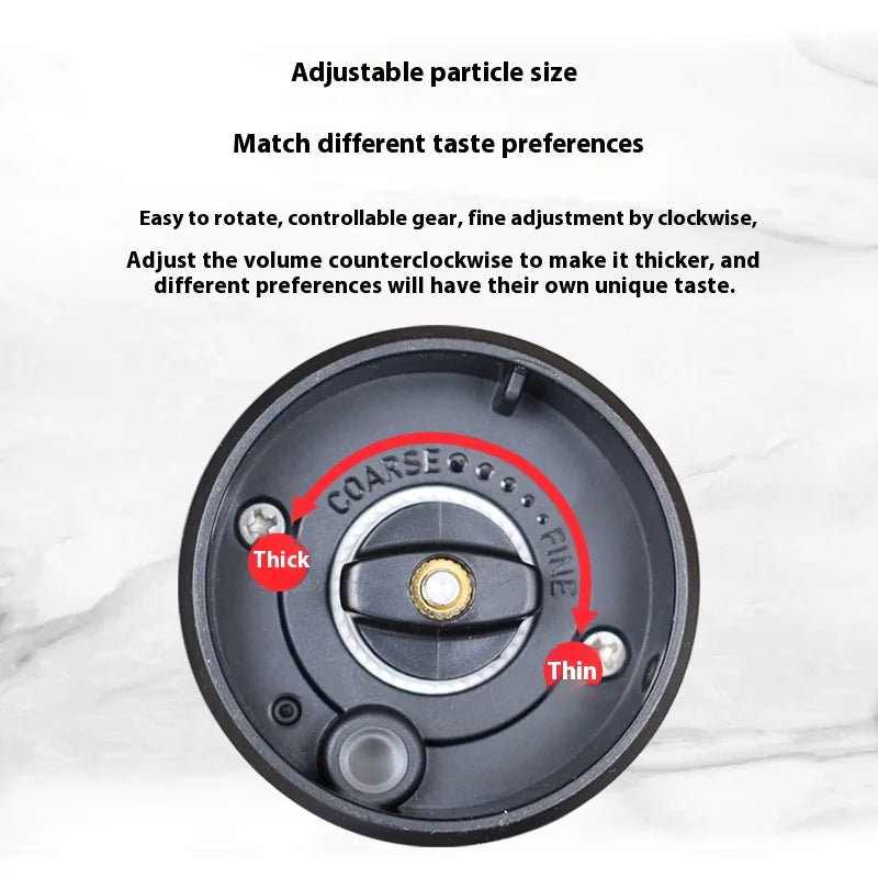 Stainless Steel Spice Grinder WEM Support (www.WEM.support)