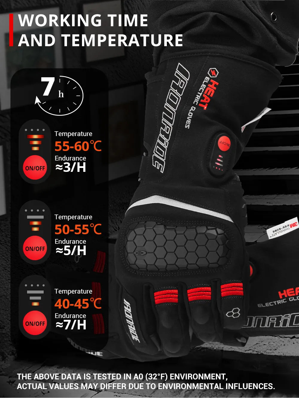 Heating Touch Screen Warm Driver Handle Gloves WEM Support (www.WEM.support)