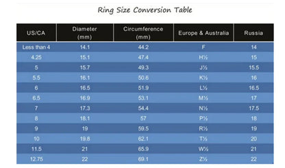 Numerals Ring WEM Support (www.WEM.support)