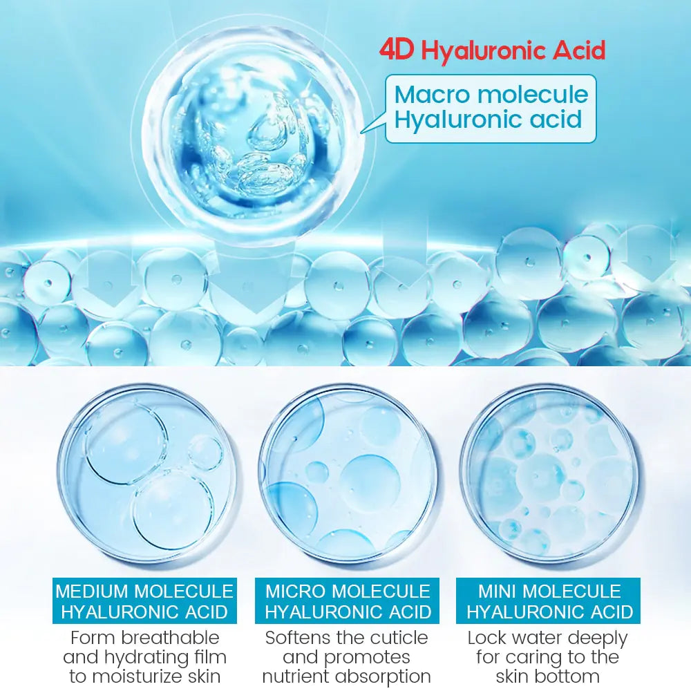 Hyaluronic Acid Face Serum WEM Support (www.WEM.support)