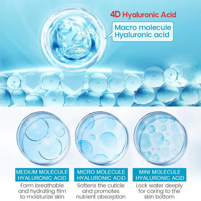 Hyaluronic Acid Face Serum WEM Support (www.WEM.support)