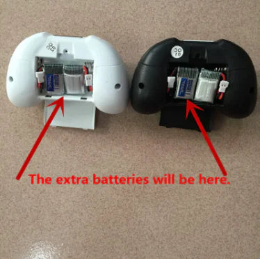 Headless Mode Ferngesteuerter Drohne WEM Support (www.WEM.support)