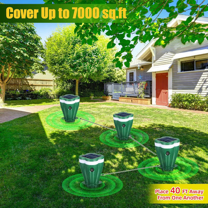 Repelente Solar para Roedores e Cobras para Áreas Externas