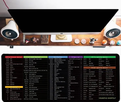 Shortcut Key Mouse Pad