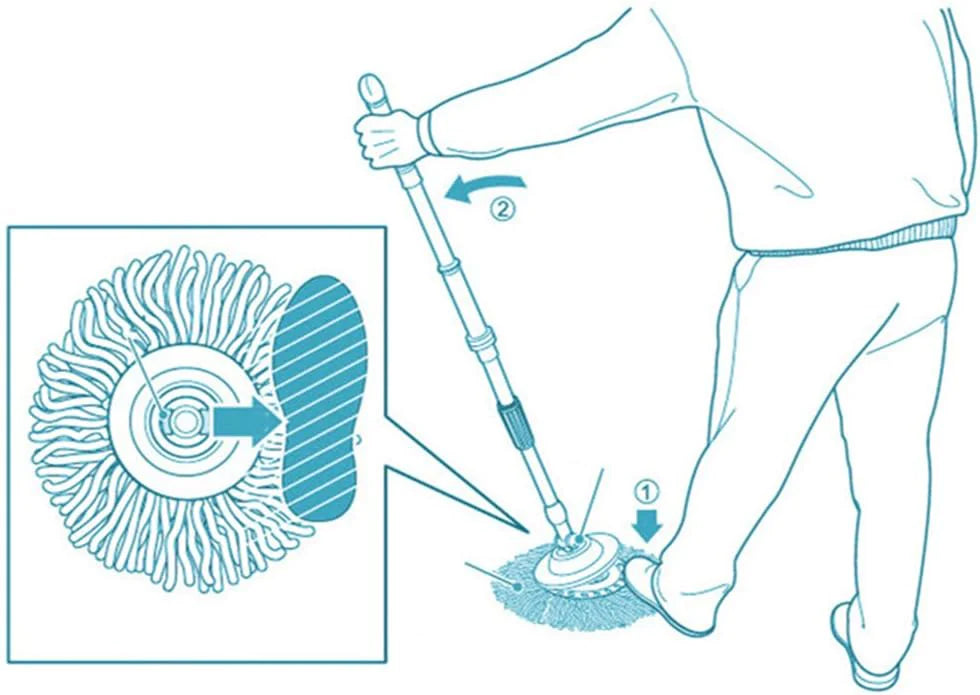 6 Pack Replacement Microfiber Mop Head Refill 360° Spin Easy Cleaning For Mop WEM Support (www.WEM.support)