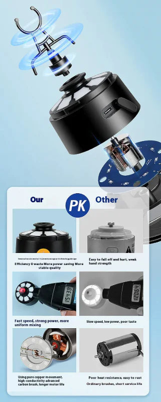 VibeMix Power Mixer Cup HejK.com Marketplace LLC