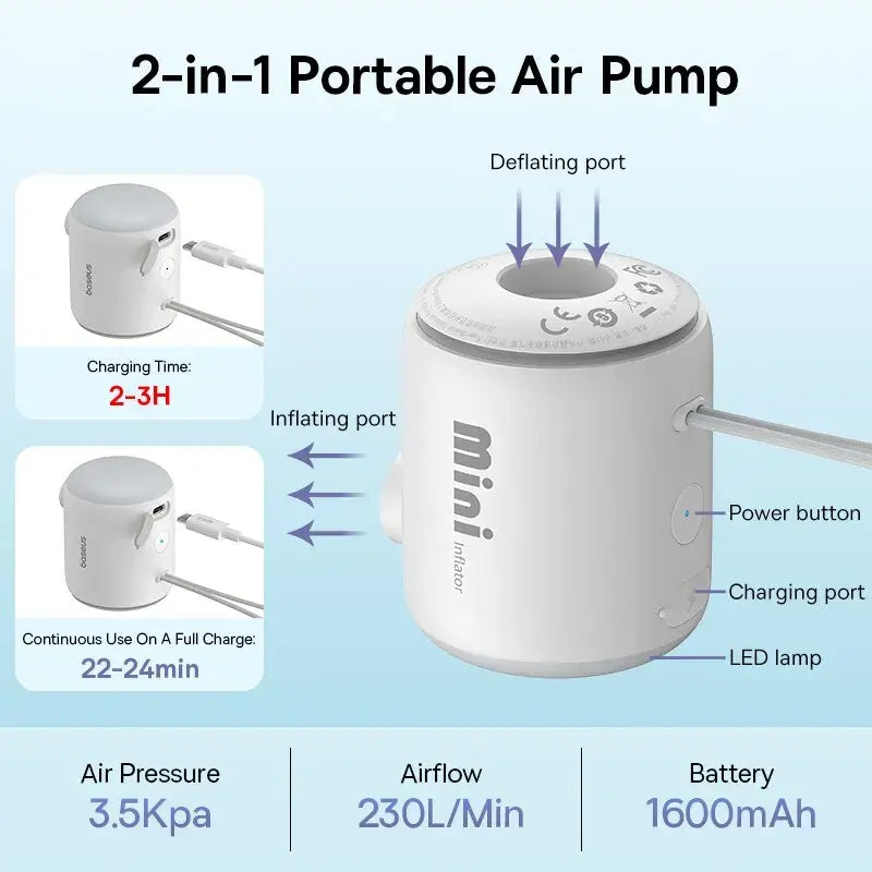 Portable Mini Electric Air Pump WEM Support (www.WEM.support)