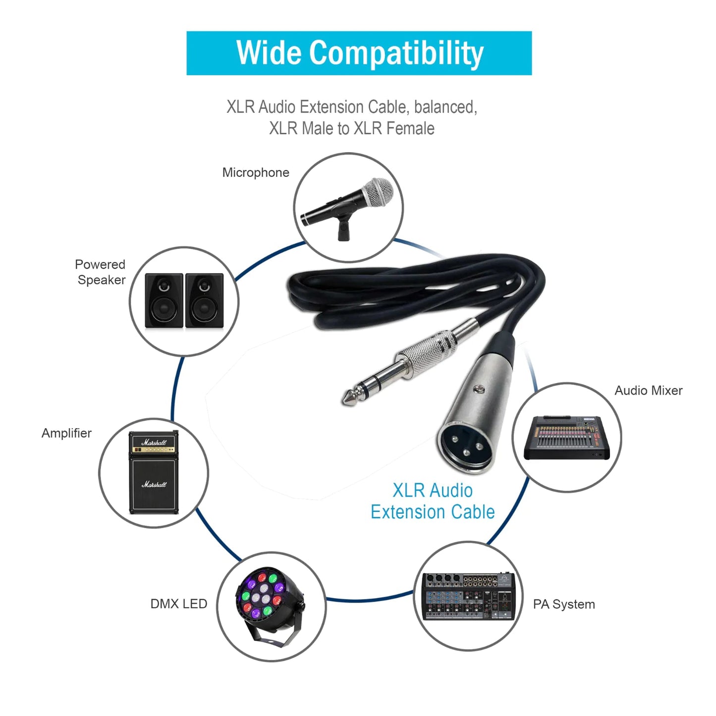 XLR 3-Pin Male To 1/4" Plug TS Microphone Mono Cable Unbalanced Shielded Audio WEM Support (www.WEM.support)