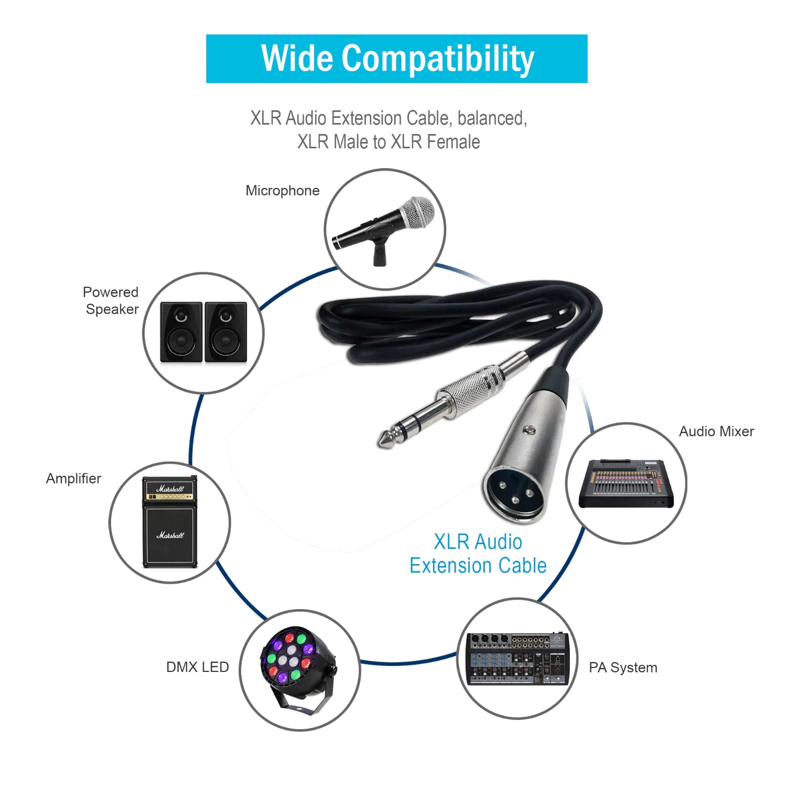 XLR 3-Pin Male To 1/4" Plug TS Microphone Mono Cable Unbalanced Shielded Audio WEM Support (www.WEM.support)
