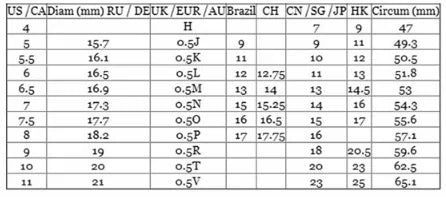 Rose Gold Rings WEM Support (www.WEM.support)