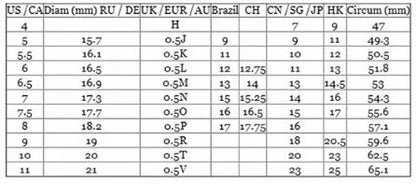 Rose Gold Rings WEM Support (www.WEM.support)
