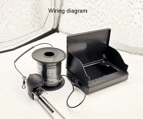 Underwater HD Camera Fish Finder WEM Support (www.WEM.support)