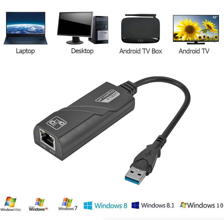 USB 3.0 Gigabit Ethernet LAN RJ45 1000Mbps Network Adapter For Windows PC Mac WEM Support (www.WEM.support)
