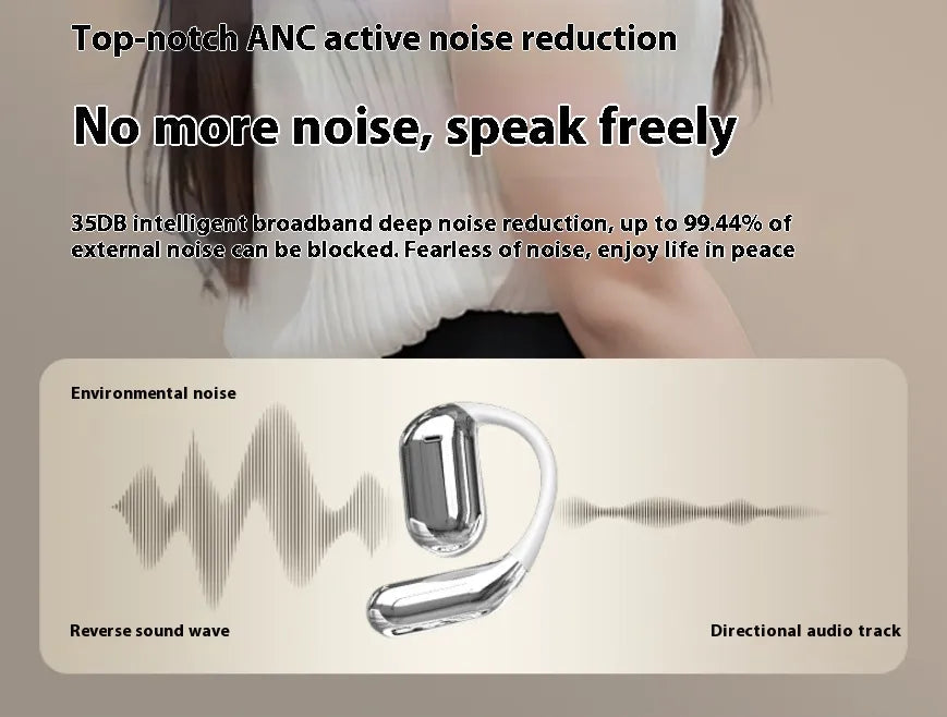 LED Display Bluetooth Ear-mounted Headset WEM Support (www.WEM.support)