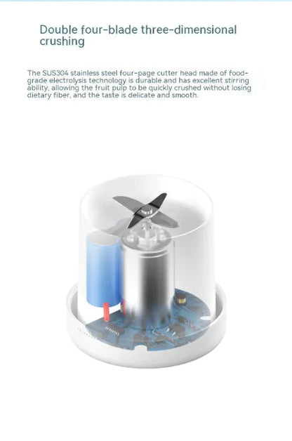 USB Magnetic Charging Mini Portable Travel Electric Juicer WEM Support (www.WEM.support)