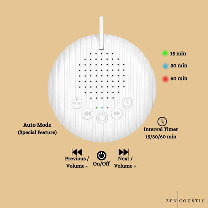 White Noise Machine WEM Support (www.WEM.support)
