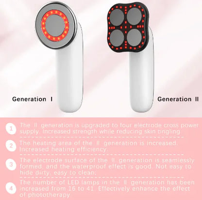 Handheld Cellulite Massager
