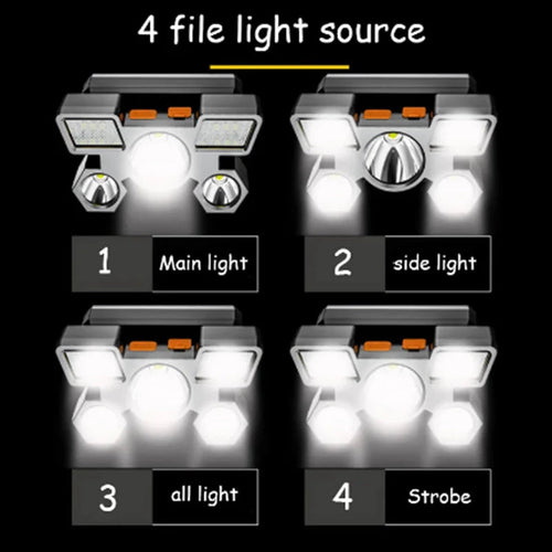 Aluminum LED Headlight WEM Support (www.WEM.support)
