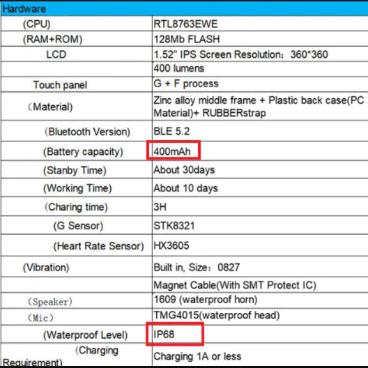 Titan Track Smartwatch WEM Support (www.WEM.support)
