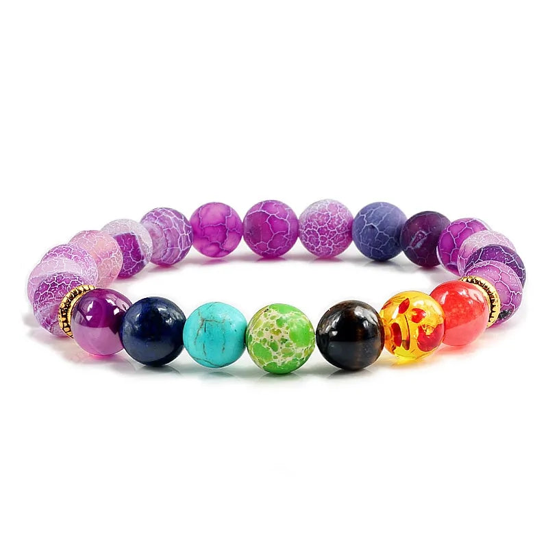 Natural Stone Chakra Bracelets WEM Support (www.WEM.support)